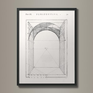 Practice of Perspective: 18th C. Etchings | Architecture | Illustration | Geometry | Perspective Art | Vintage Production | Vanishing Point