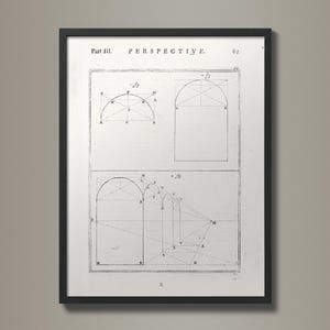 Practice of Perspective: 18th C. Etchings | Architecture | Illustration | Geometry | Perspective Art | Vintage Production | Vanishing Point