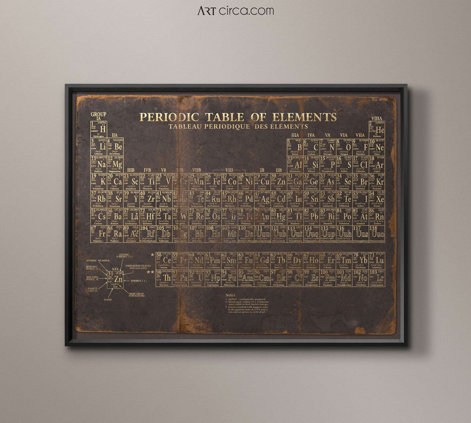 Periodic Table Print : Vintage Periodic Table of Elements Print Poster ...