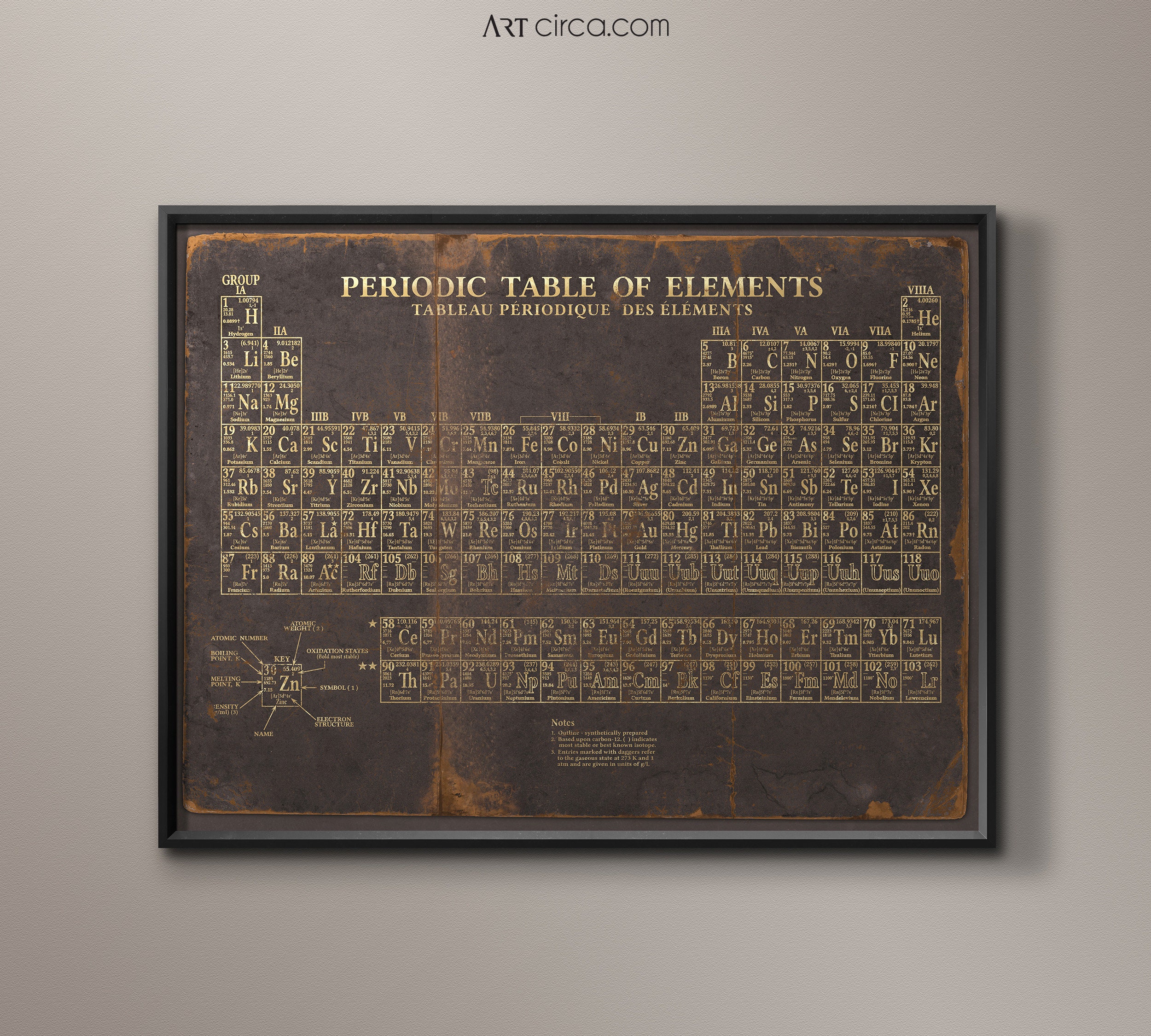 Periodic Table Print : Vintage Periodic Table of Elements Print Poster ...