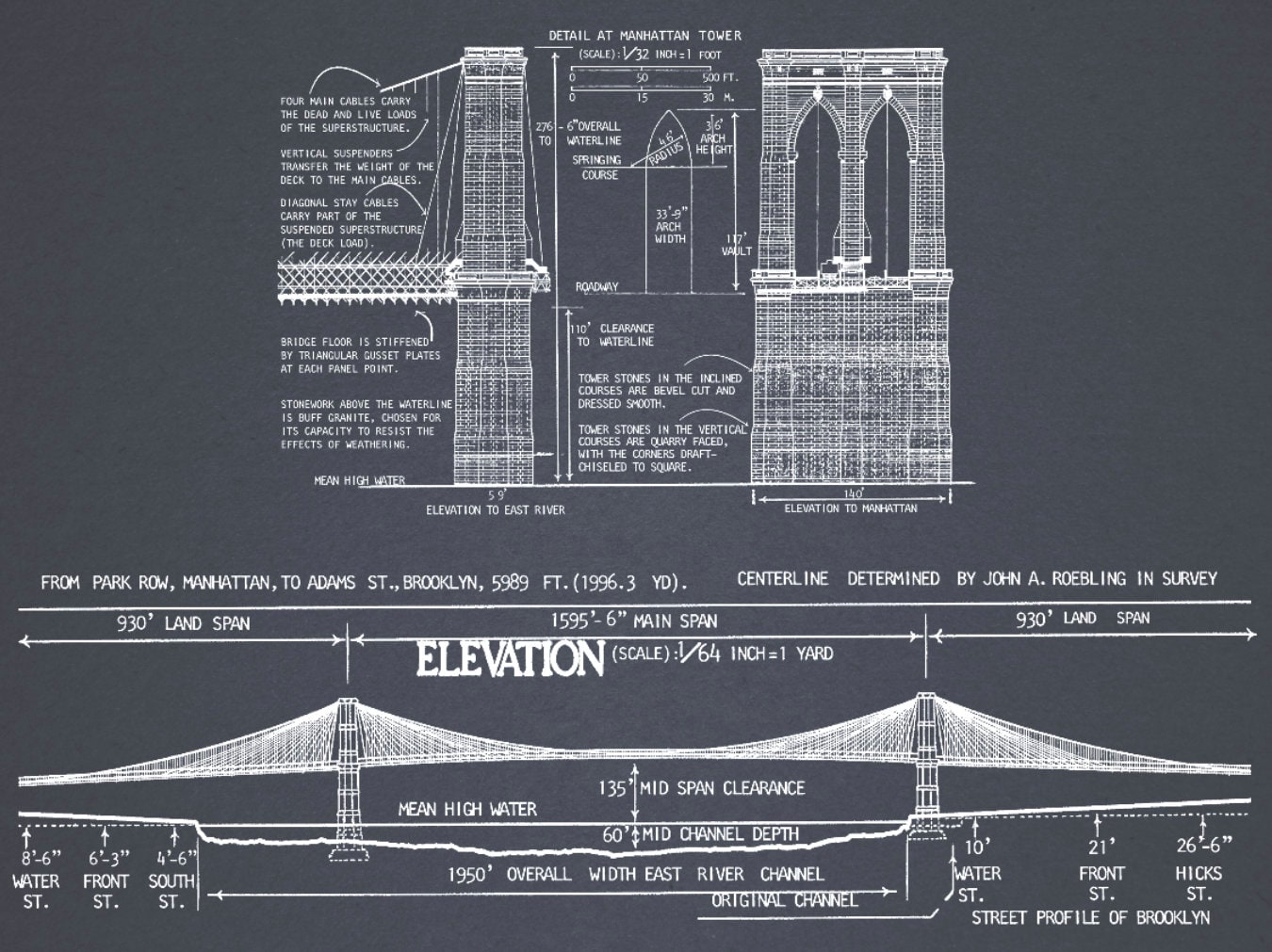 Brooklyn Bridge Blueprint : Vintage New York Brooklyn Bridge - Etsy UK