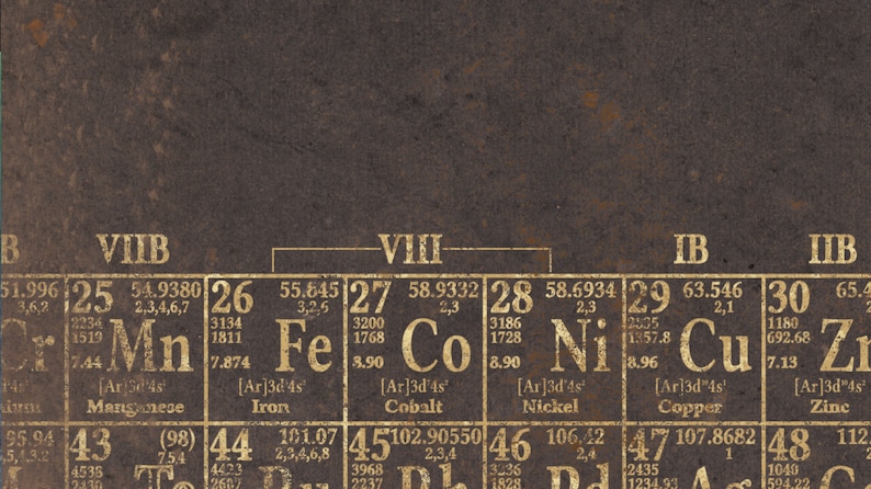 periodic table print vintage periodic table of elements etsy