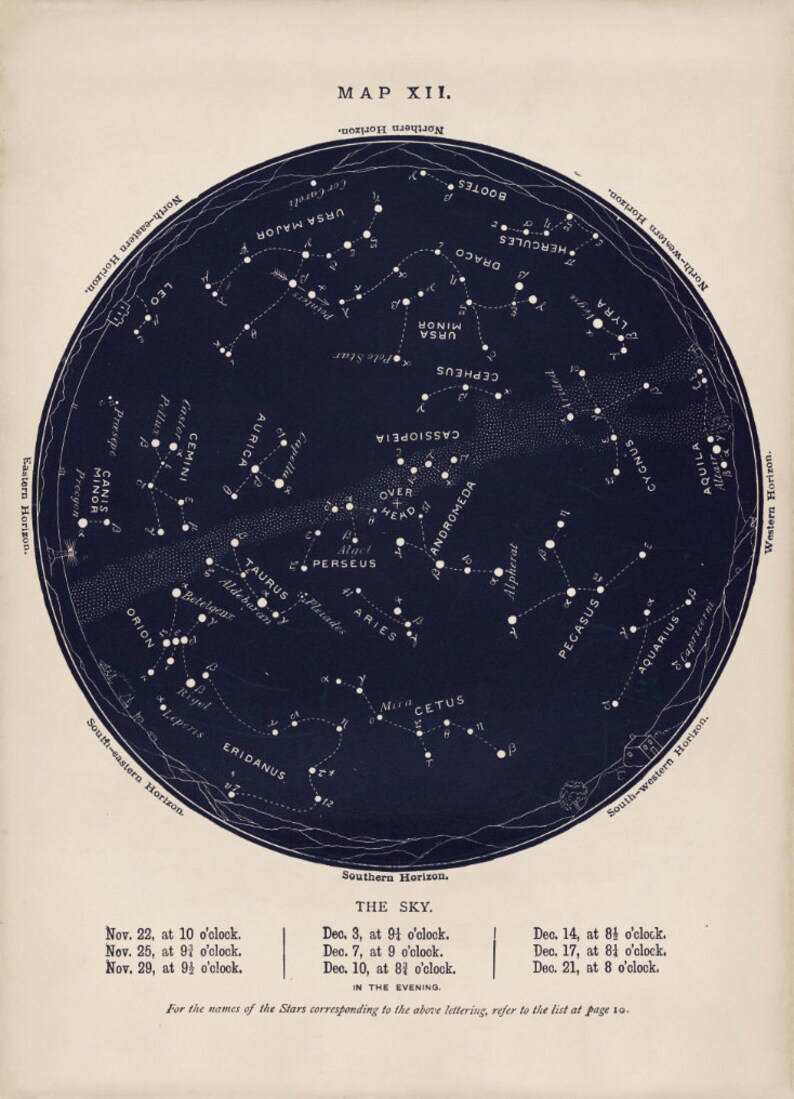 Night Sky print : Constellation Map Kids Star Map Vintage | Etsy