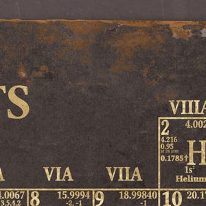 Periodic Table Print : Vintage Periodic Table of Elements Print Poster ...