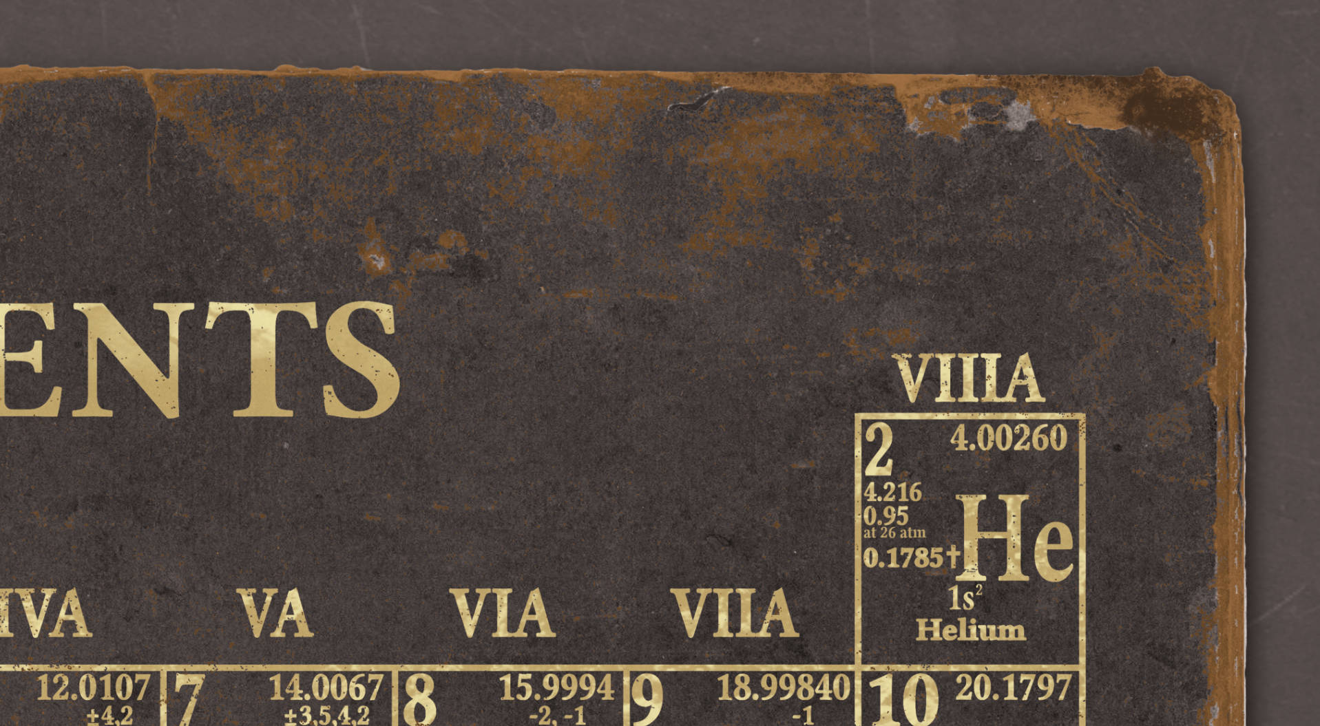 Periodic Table Print : Vintage Periodic Table of Elements - Etsy Canada
