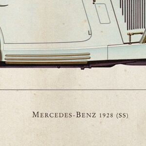 K&ouml;nnte beinhalten: Eine Illustration eines wei&szlig;en Mercedes-Benz 1928 (SS) Oldtimers. Das Auto hat ein goldfarbenes Rad und ein detailliertes Seitenprofil.