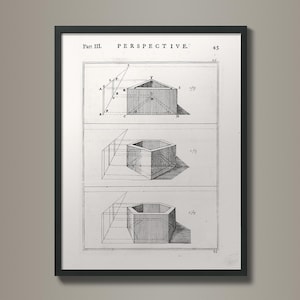 Practice of Perspective: 18th C. Etchings | Architecture | Illustration | Geometry | Perspective Art | Vintage Production | Vanishing Point
