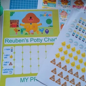May include: A yellow and green potty training chart with the words "Reuben's Potty Chart" at the top. The chart has spaces for stickers and the words "I tried", "I had a wee", "I had a poo", and "I washed my hands". There are also stickers of a yellow raindrop, a brown poop, and a blue cloud with a hand washing symbol.