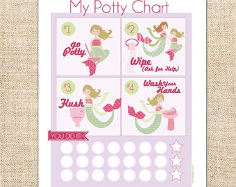 Potty Training Mermaid Chart for Toddlers Printable, Instant Download, Cute and Pink