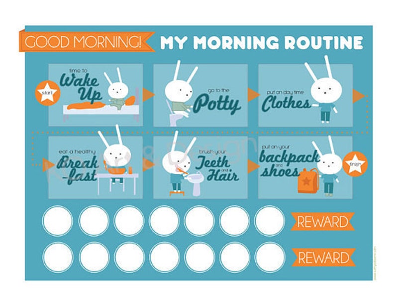 Printable Morning Night Prayer Routine Chart with Potty | Etsy