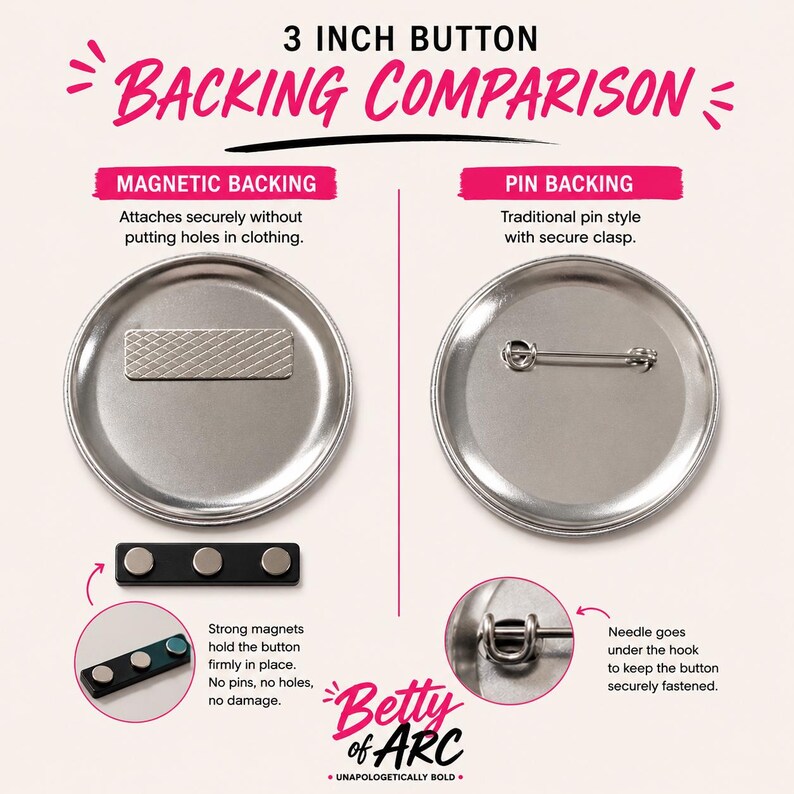 Fuck Trump Button Pin Magnet Keychain Censored or Explicit No Fascist ...