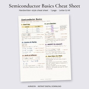 May include: A single-page semiconductor basics cheat sheet on grid paper featuring handwritten-style text, diagrams, and formulas. The document covers band gaps, carriers, doping, drift, diffusion, p-n junctions, MOSFETs, and chip manufacturing steps.