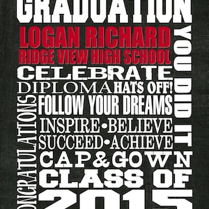 Graduation Subway Art Personalized Printable poster Wall art DIGITAL FILE easy download image 4