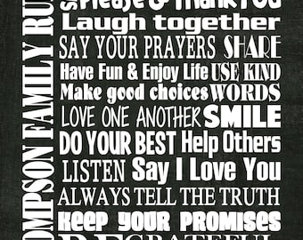 Subway Art Family - Etsy