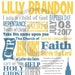 Baptism Personalized Subway Art gift Printable Poster - Etsy