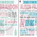 Baptism Personalized Subway Art gift Printable Poster Wall Art Quote ...