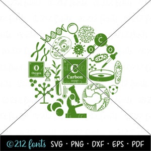 Biology SVG, Biology Teacher Png, Biology Icons svg, Digital Biology Art, Biology Graphics, Biology Cut File DXF, Science SVG, Science png