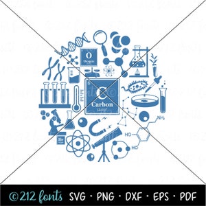 Science Clipart: Teacher SVG, Chemistry, Biology Graphics (Digital Download)