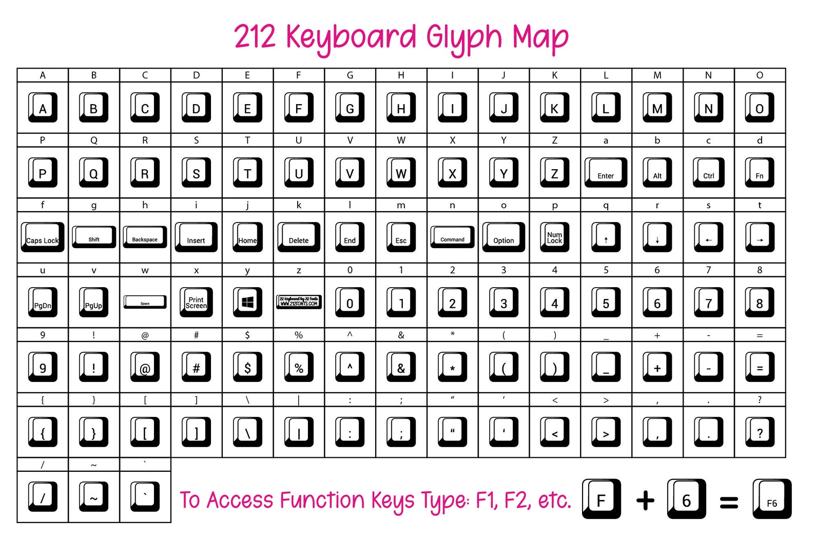 Keyboard Keys font Font made of Keyboard Keys Computer Keys | Etsy