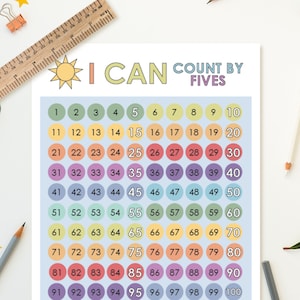 Counting by Fives | Skip Counting Practice | Classroom Poster | Early Math Skills | Education Resource | Homeschool