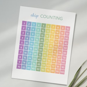 Skip Counting Practice | Printable Flash Cards | Early Math Skills | Education Resource | Skip Counting Activity