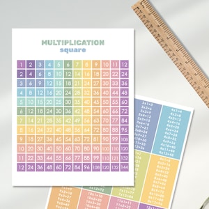 Bright Multiplication Table | Skip Counting | Times Tables | Printable Flash Cards | Math Resource | Homeschool