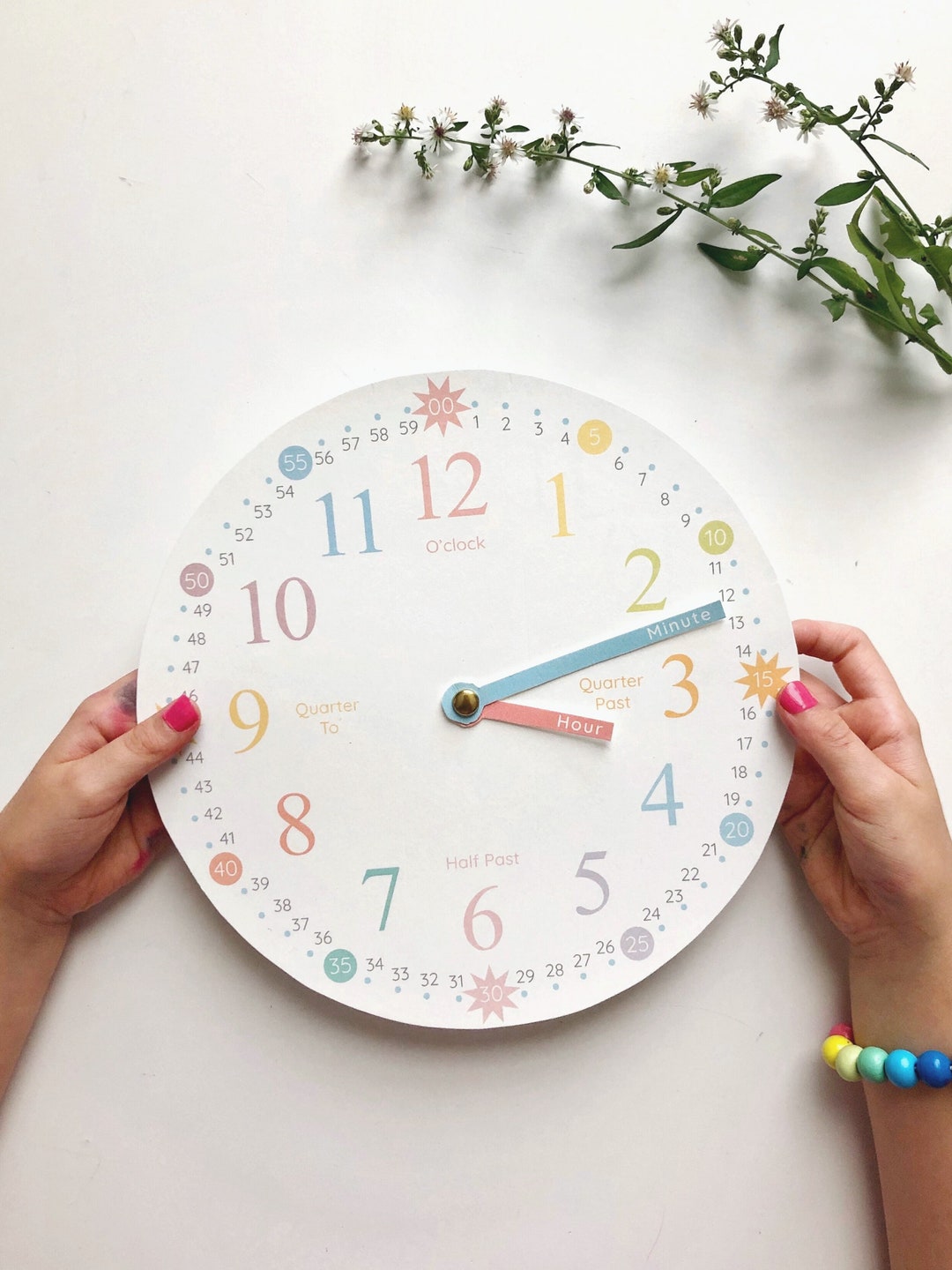 Learning to Tell Time Kids Learning Clock Printable Clock Life Skills ...