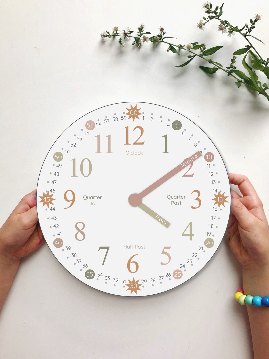 Learning to Tell Time Kids Learning Clock Printable Clock Etsy Australia