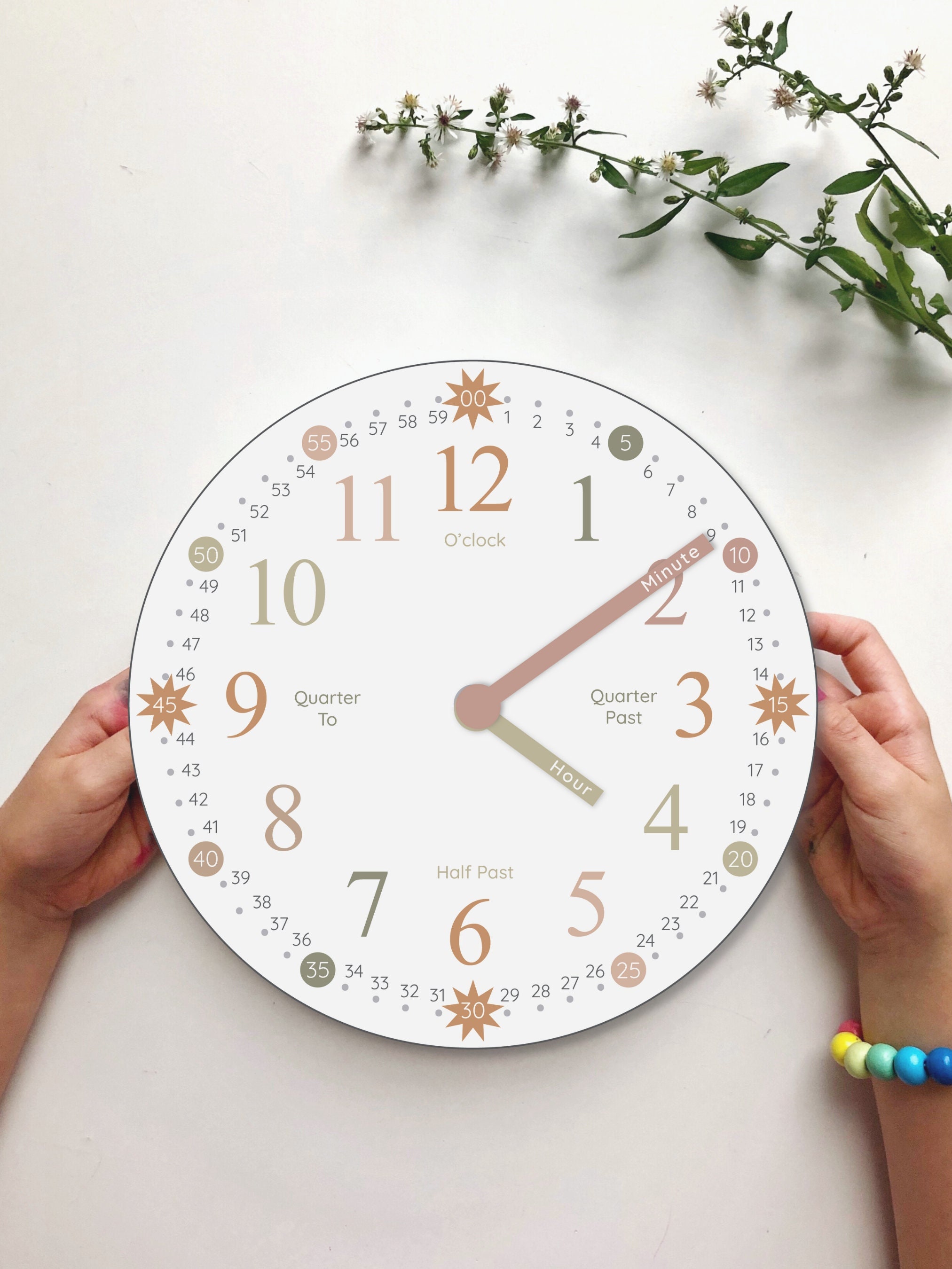 Learning to Tell Time | Kids Learning Clock | Printable Clock | Life ...