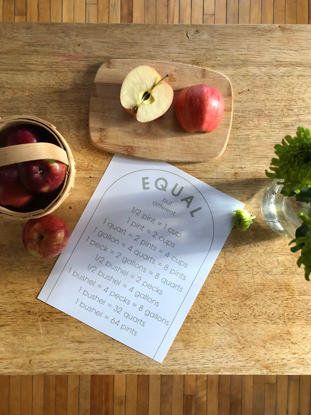 A Bushel and A Peck Print Equal Measurements Measuring Volume Learning