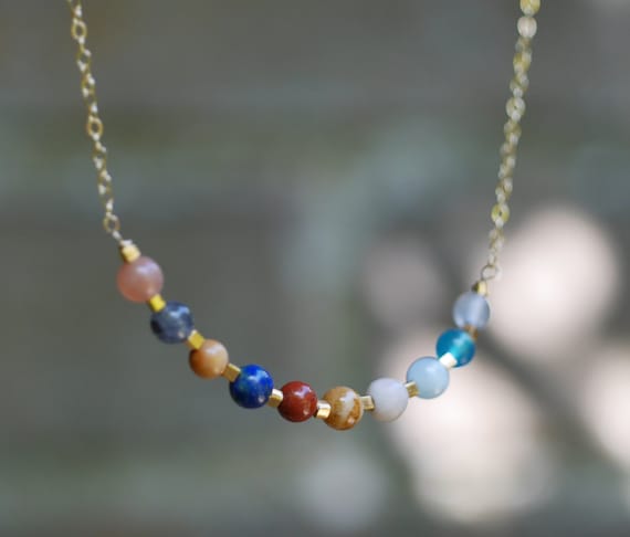 Solar system deals necklace etsy