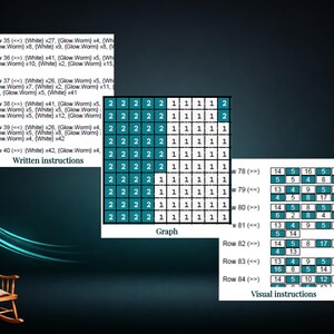 May include: A craft pattern document featuring written instructions, a grid-based graph with teal and white squares labeled 1 and 2, and visual instructions with numbered boxes. A wooden rocking chair with a draped blanket is visible in the corner.