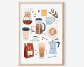 Coffee, Coffee poster, Coffee print, Coffee gift, Kitchen and dinning, Kitchen prints, Kitchen wall art, Kitchen art, Coffee Shop Print