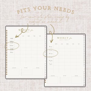 May include: Two open weekly planner pages with a spiral binding. The planner pages are beige with a grid layout and headings for each day of the week. The text "Weekly Plan" is at the top. The text "Fits Your Needs" is at the top.