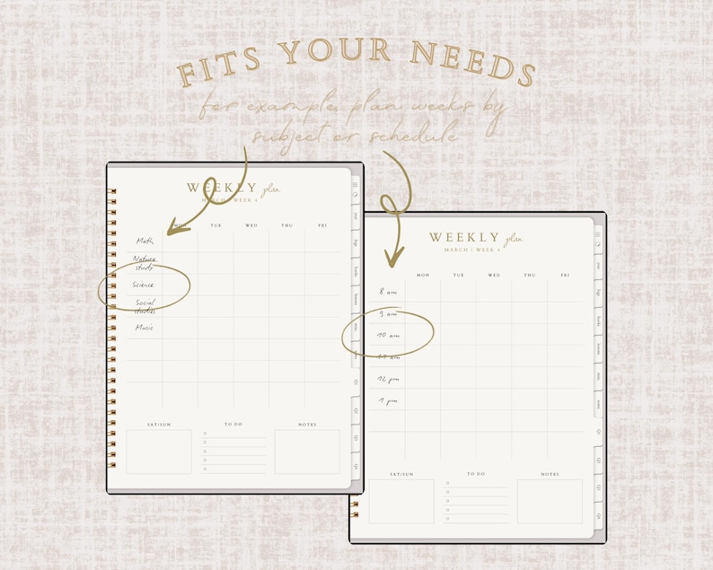 May include: Two open weekly planner pages with a spiral binding. The planner pages are beige with a grid layout and headings for each day of the week. The text "Weekly Plan" is at the top. The text "Fits Your Needs" is at the top.