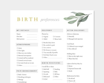 Birth Plan Template for Canva, Word, Google Docs, Google Slides