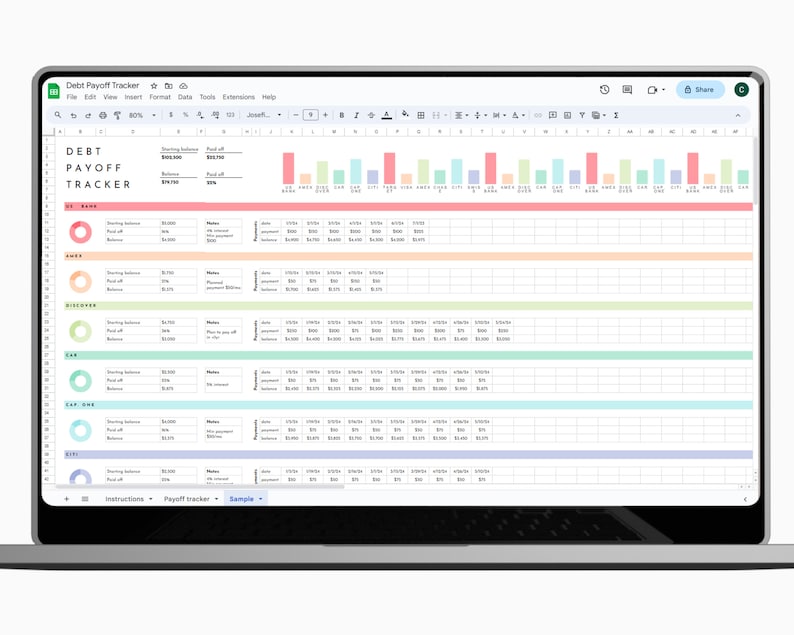 Debt Payoff Tracker for Google Sheets Debt Tracker - Etsy