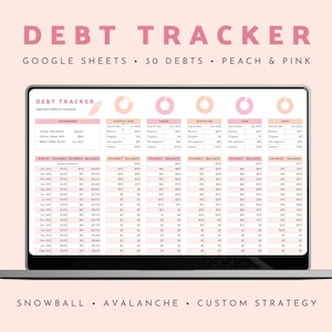 Puede incluir: Una pantalla de computadora portátil que muestra una hoja de cálculo de Google Sheets titulada "Debt Tracker" con un esquema de color melocotón y rosa. La hoja de cálculo incluye columnas para el mes, el pago, los intereses, el saldo y el saldo del pago para 30 deudas diferentes. La hoja de cálculo también incluye una sección para seleccionar un método de pago de la deuda, incluyendo la bola de nieve, la avalancha y una estrategia personalizada.