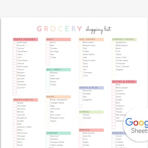 Grocery List Template | Printable Grocery Checklist | Editable Grocery List
