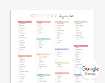 Grocery List Template | Printable Grocery Checklist | Editable Grocery List