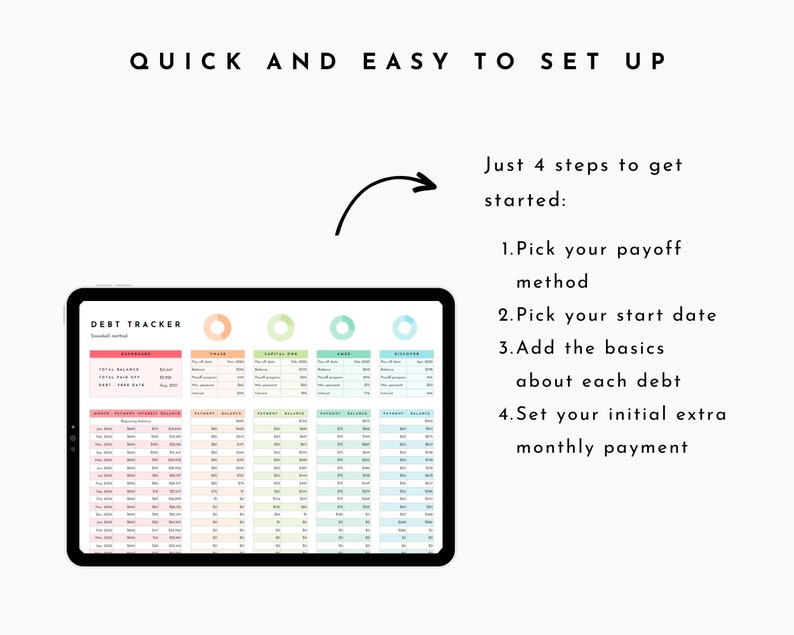 May include: A digital debt tracker spreadsheet on a tablet screen. The spreadsheet is color-coded and includes sections for total balance, total paid off, debt paid date, monthly interest balance, payment balance, and monthly payment. The text on the screen reads "Debt Tracker".