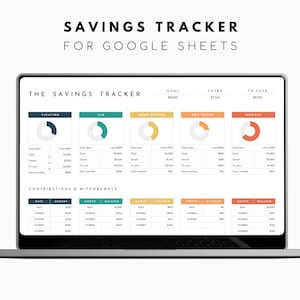 Sinking Funds Tracker Savings Tracker Spreadsheet for Google Sheets