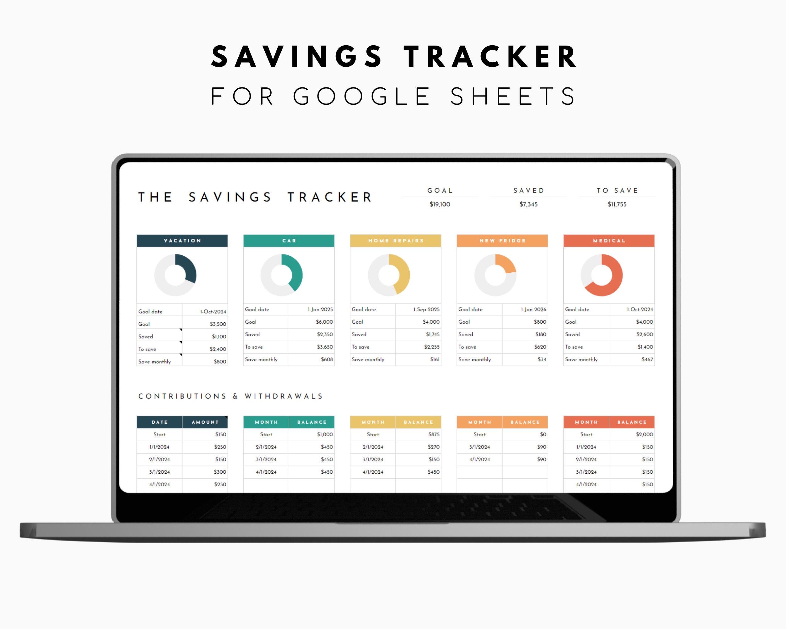 Sinking Funds Tracker Savings Tracker Spreadsheet for Google Sheets