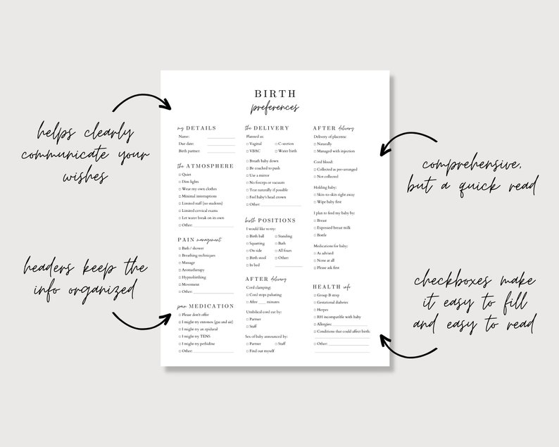 May include: A printable checklist for birth preferences with sections for details, delivery, atmosphere, pain management, best positions, after delivery, your medication, and health of baby. The checklist includes checkboxes for various preferences and options.