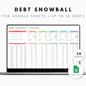 Debt Snowball Spreadsheet Google Sheets