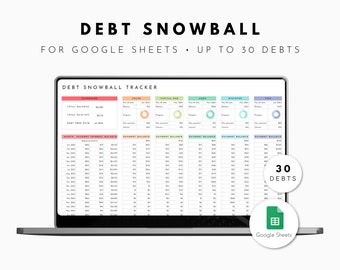 Debt Snowball Spreadsheet Google Sheets