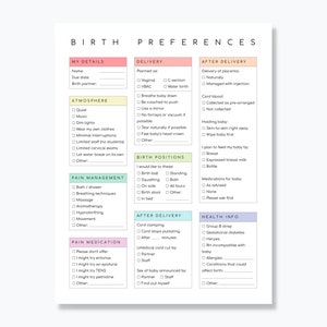 Birth Plan for Canva, Word, Google Docs and Google Slides