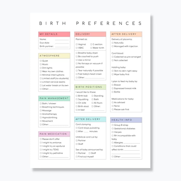 Birth Plan for Canva, Word, Google Docs and Google Slides