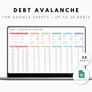 Hoja de cálculo del método de avalancha de préstamos Google Sheets