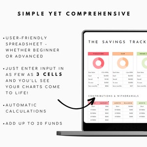 May include: A laptop computer screen displaying a spreadsheet with the title "The Savings Tracker". The spreadsheet is divided into sections for different savings goals, such as vacation, car, and home repairs. The spreadsheet also includes a section for contributions and withdrawals, with columns for date, amount, month, and balance. The text on the screen reads "Simple Yet Comprehensive" and lists features such as user-friendly spreadsheet, just enter input in as few as 3 cells, automatic calculations, and add up to 20 funds.